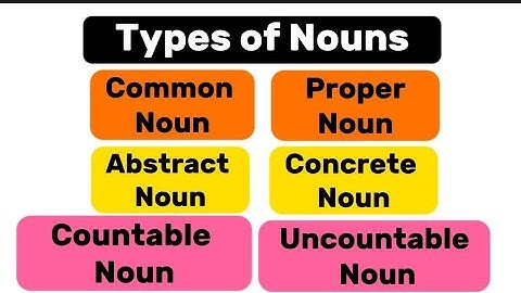 "All About Nouns: Understanding the Different Types of Noun" || English grammar