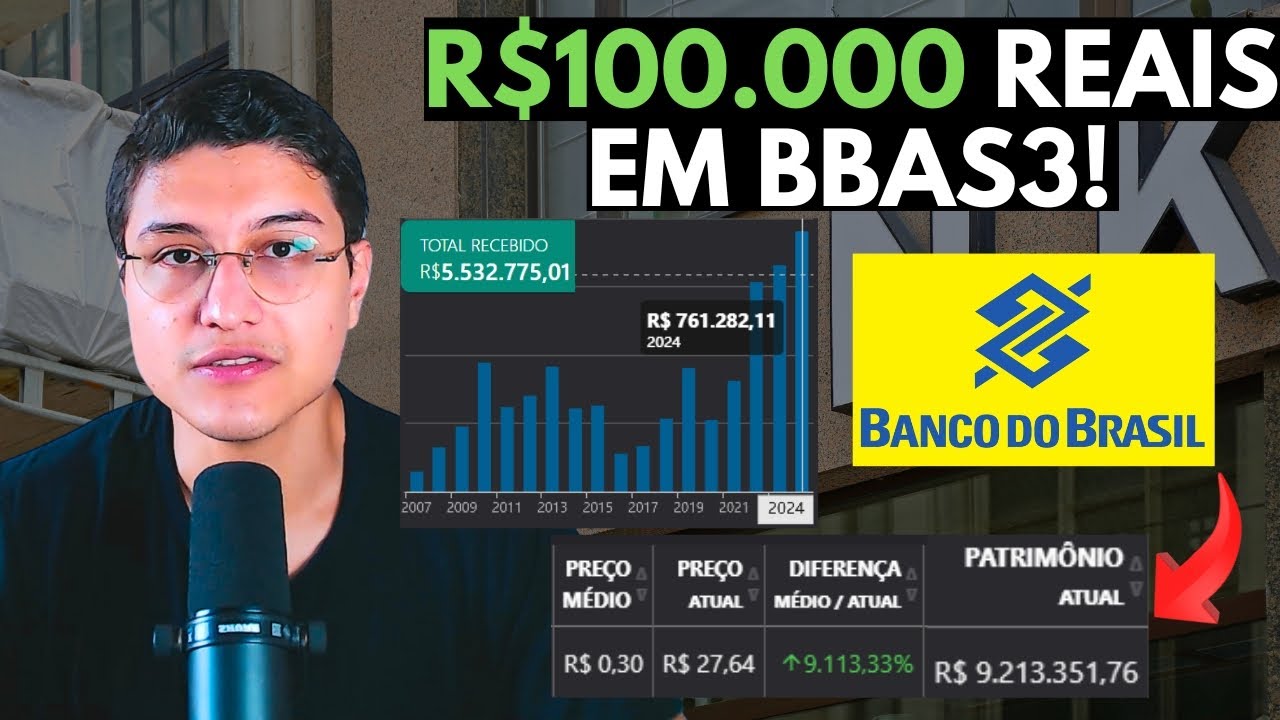 R$100.000 REAIS EM BANCO DO BRASIL HÁ 10 ANOS ATRÁS RESULTOU EM UMA ...