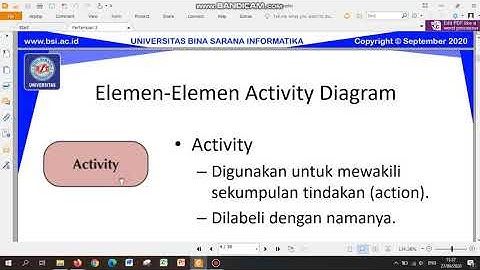 Pemodelan Sistem Berorientasi Objek - Pertemuan 3 (Part 1)
