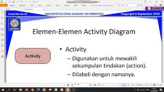 Pemodelan Sistem Berorientasi Objek - Pertemuan 3 (Part 1)