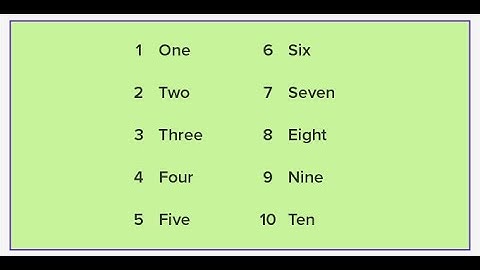 Convert Number to Word Javascript Task