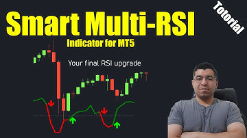 Smart Multi-RSI MT5 – Top RSI Tool That Changed My Trades Fast