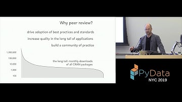 Noam Ross: Building Software and Communities With Peer Review | PyData New York 2019