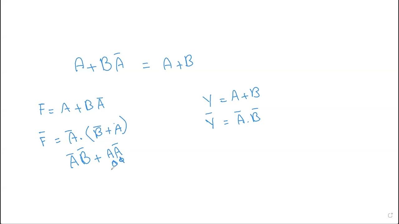 Redundancy law proof logic gates boolean algebra youtube