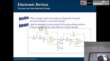 Active Filters Part 2