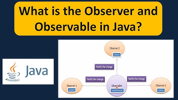 What is the Observer and Observable in Java? | Observer and Observable