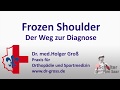 Frozen Shoulder - Der Weg zur Diagnose und Fehldiagnosen vermeiden