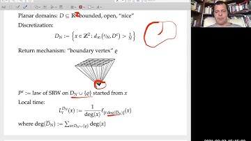 Marek Biskup - Exceptional points of random walks in planar domains