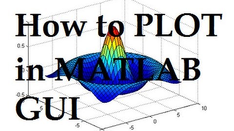 How to plot in matlab GUI | How to use axes in matlab