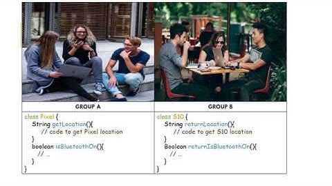 Java Packages and Interfaces Tutorial 4 (Basics of Packages)