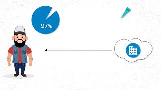 How Factoring Works For Trucking Companies