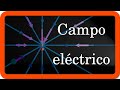 El Campo | Cómo se Transporta la ENERGÍA Eléctrica