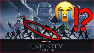 Characters of the Marvel Cinematic Universe - Narrated Wiki English