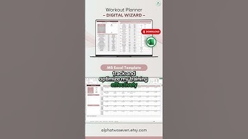 Workout Planner and Design Tool - Customizable Excel Template to Upgrade your Gym and Home Workouts