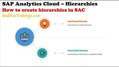 SAP Analytics Cloud How to Create Hierarchies | Create Hierarchies in SAC
