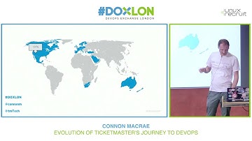 Evolution of Ticketmaster