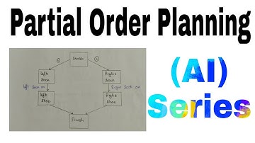 Partial Order Palnning