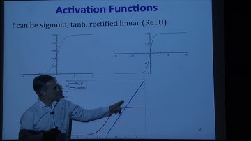 A practical guide to deep learning - Richard Zemel