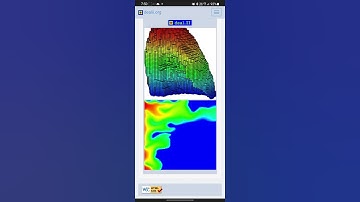 deal II finiite element library for c++ #fem #fea #finiteelementmethod #finiteelementanalysis