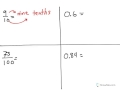 Naming Decimals and Fractions