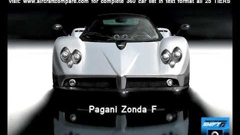 Need for Speed Shift 2 Car list 2011 (Part - I)