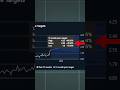 Galiano Gold = BEST Gold Mine Stock in The Stock Market