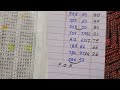 Thai lottery first akra formula rotein Date,02.05.25.tanveer masih prize bond.