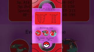 Dragapult. Pokedex entry