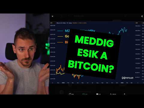 Meddig folytatódhat a Bitcoin és a kriptovaluták csökkenése?