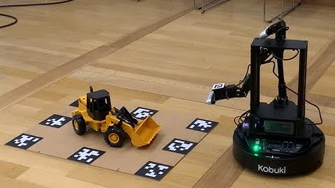 Uncertainty Guided Policy for Active Robotic 3D Reconstruction using Neural Radiance Fields, ICRA 23