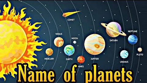 Names of Planet || Solar system || Cursive writing.