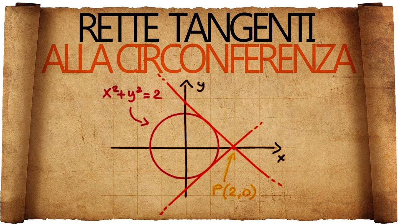 Rette Tangenti Alla Circonferenza Youtube Rette Tangenti Alla Circonferenza Youtube