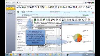 OptimizeHIT EHR Analytics Tool for Allscripts Sunrise EHR (SCM) Net Worth