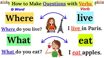 🎯 Master English Fast with 120 Easy WH Questions & Answers for Beginners | Learn Verbs Easily 🧠📘