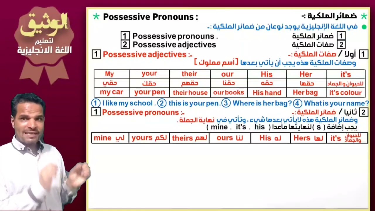 possessive Pronouns ضمائر الملكيه