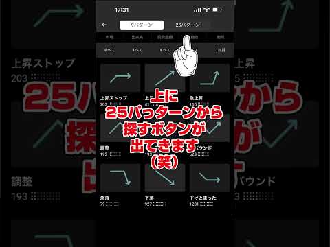 【初心者必見】これから上がる株を探す方法