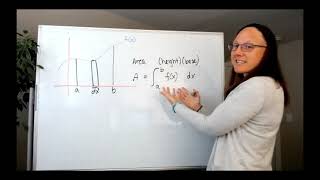 Area between curves, average value, a rant about midpoint rule