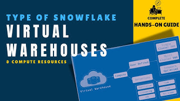 01 | Type of Virtual Warehouses (Compute) In Snowflake | Snowflake Tutorial With Examples