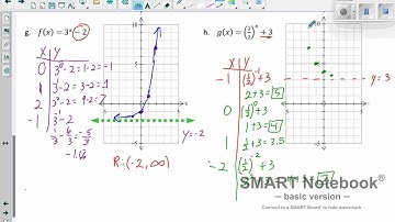 1314 ch 4 1 Exponential Functions Part 2