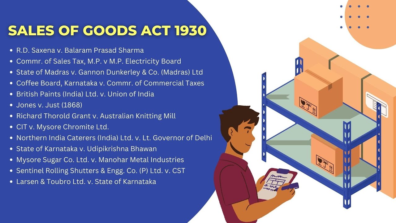 12 LANDMARK CASES IN 20 MINUTES SALES OF GOODS ACT 1930 MOST