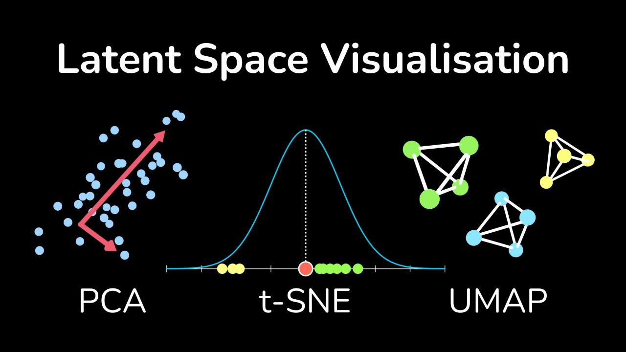 Latent Space Visualisation: PCA, t-SNE, UMAP | Deep Learning Animated ...