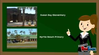 M.Ed Portfolio Presentation 2