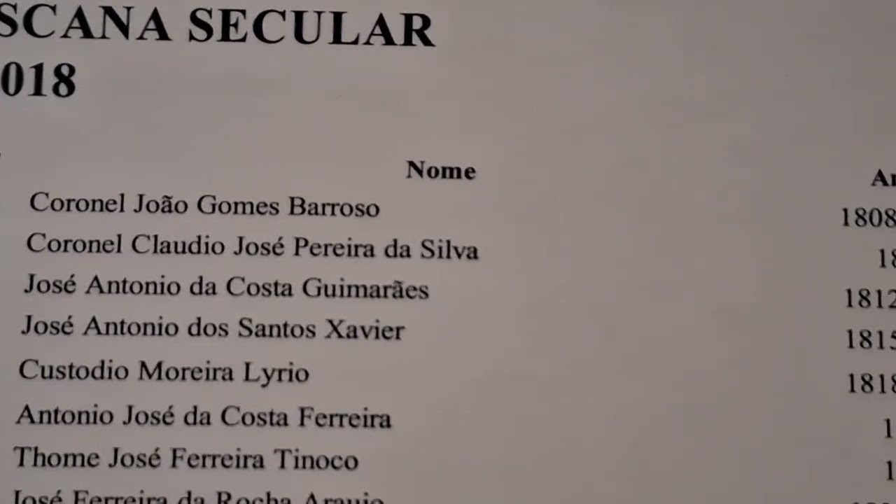 RELAÇAO   DOS   MINISTROS DO   BRASIL