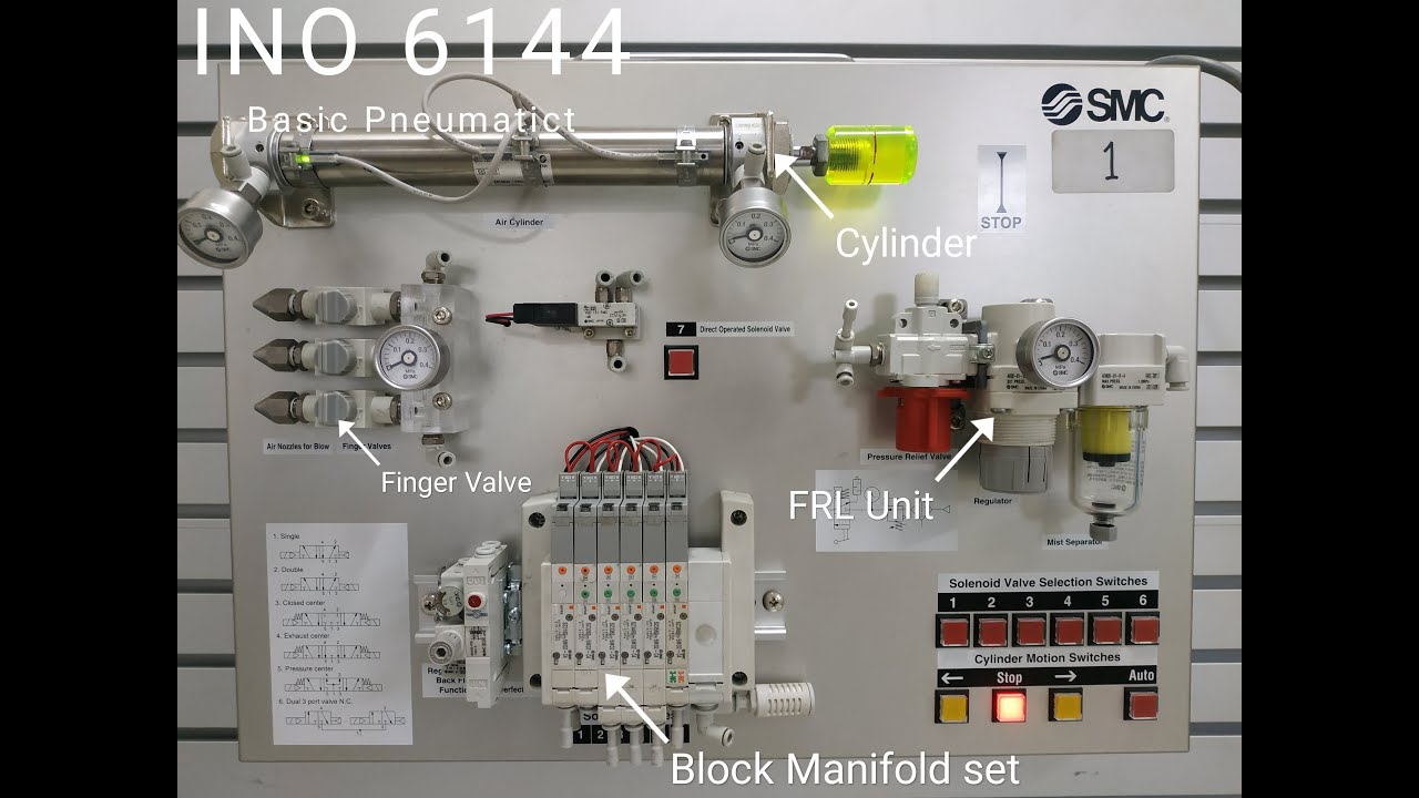 Pengenalan Basic Pneumatic INO 6144 - Part I | by PT ...