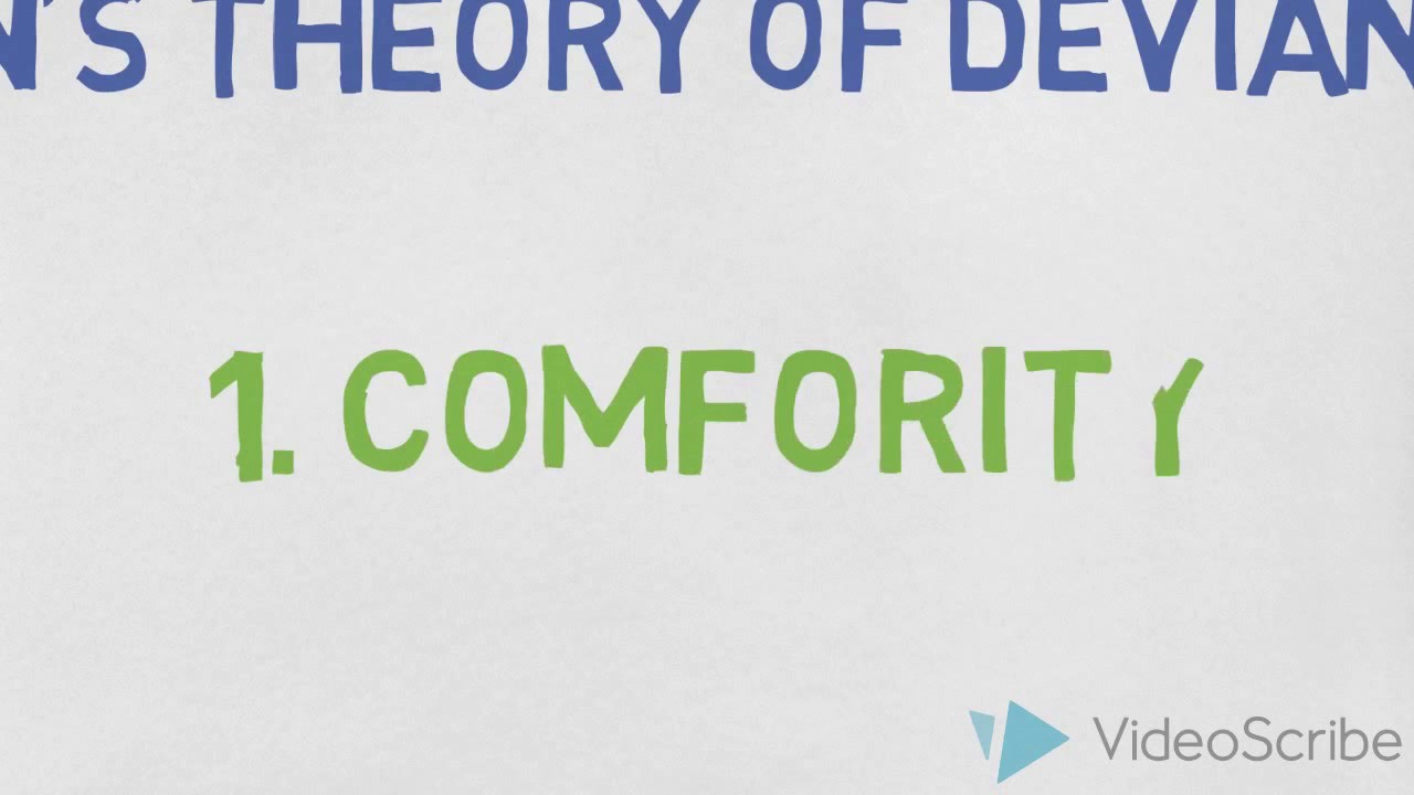 Functionalist Perspective on Deviance