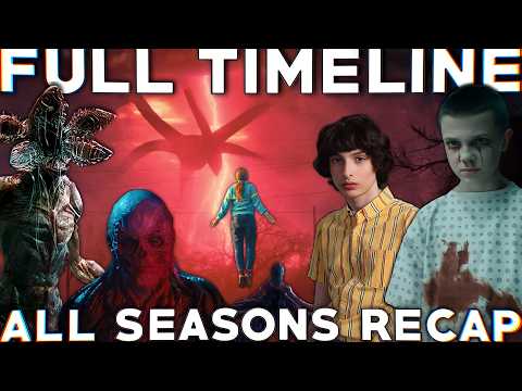 Stranger Things Timeline (Stranger Things Complete Story Recap) - Full Season 1, 2, 3 & 4 Explained