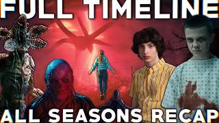 Stranger Things Timeline (Stranger Things Complete Story Recap) - Full Season 1, 2, 3 & 4 Explained