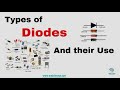 Types of Diodes| Diode Applications | Basic Electronics Why and How to use