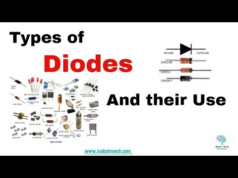 Types of Diodes| Diode Applications | Basic Electronics Why and How to use Tutorial