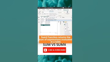 #shorts #dax Sum vs SumX DAX in Power BI #powerbi